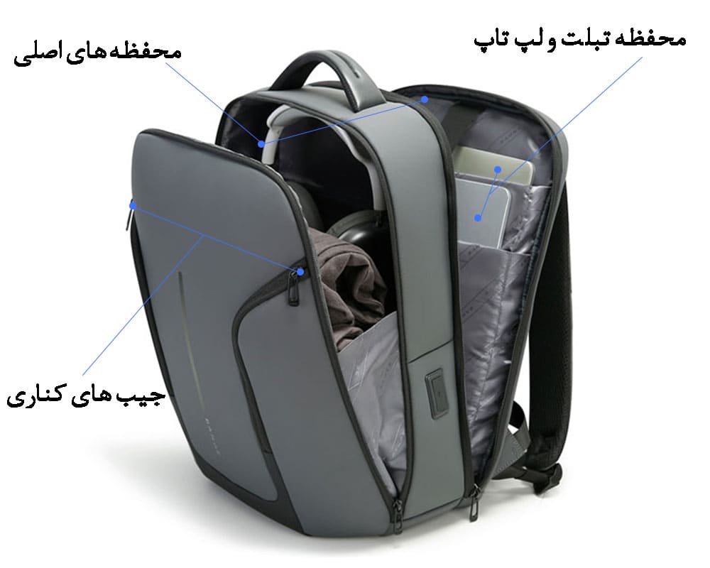 سفارش-کیف-کوله-ای-لپ-تاپ-15.6-اینج-با-درگاه-شارژ-بنج-مدل-8013.
